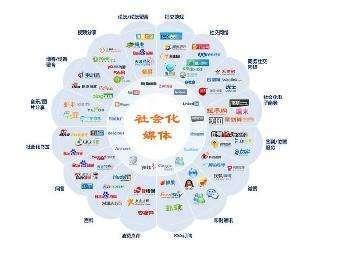 5G時代下新媒體發(fā)展 通訊技術(shù)研發(fā)的推動與革新